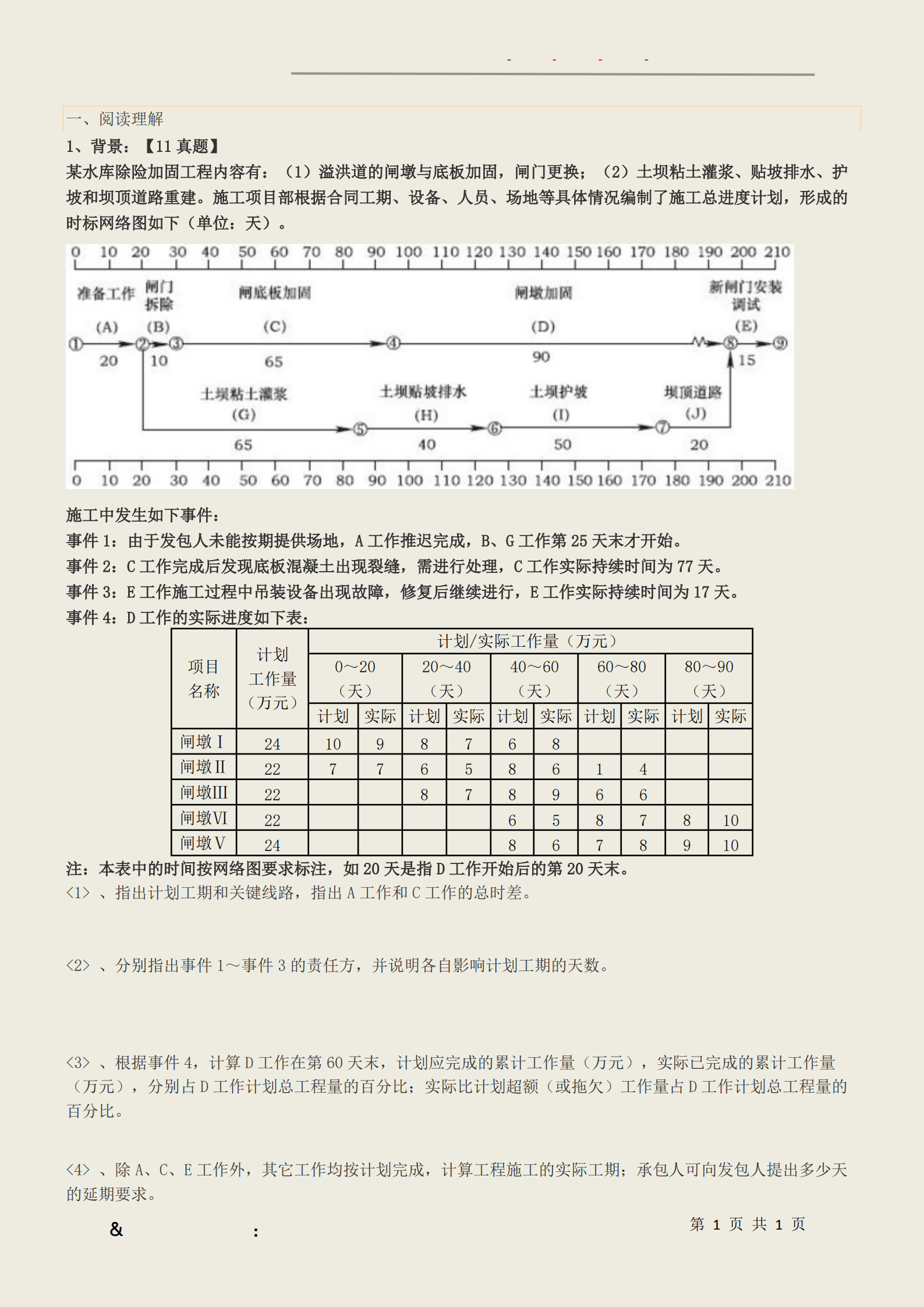 betway西汉姆app下载
建筑工程考试内容betway西汉姆app下载
建筑考试科目  第1张