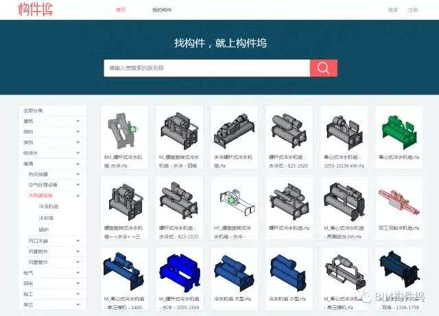 包含bim组库工程师有前途吗的词条  第1张