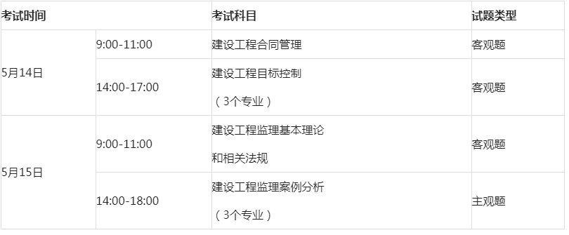 必威betway官网入口
网校老师,必威betway官网入口
网校  第2张
