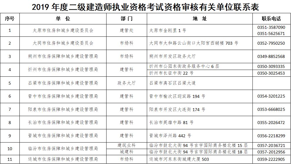 没有注册的betway西汉姆app下载
怎么继续教育,betway西汉姆app下载
怎么继续教育  第2张