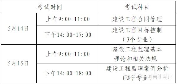 河北2020年必威betway官网入口
电子证书河北必威betway官网入口
准考证打印  第1张
