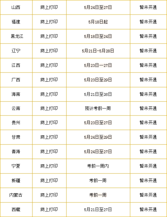 betway西汉姆app下载
准考证号忘了betway西汉姆app下载
准考证忘了打印怎么办  第1张