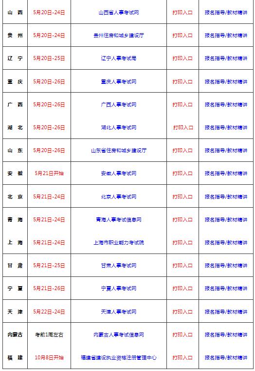 betway西汉姆app下载
准考证号忘了betway西汉姆app下载
准考证忘了打印怎么办  第2张