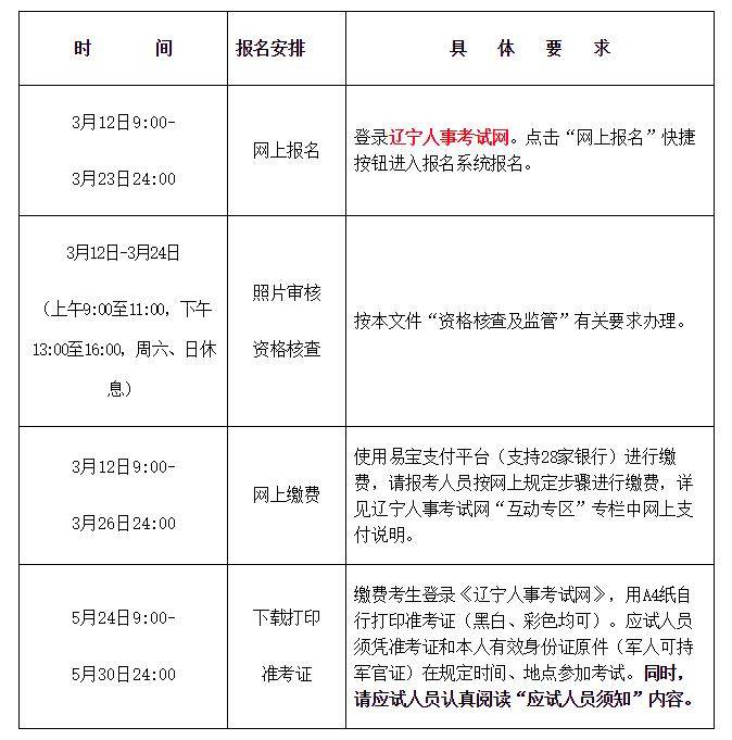 上海betway西汉姆app下载
报名时间上海betway西汉姆app下载
报名时间2022年官网查询  第2张