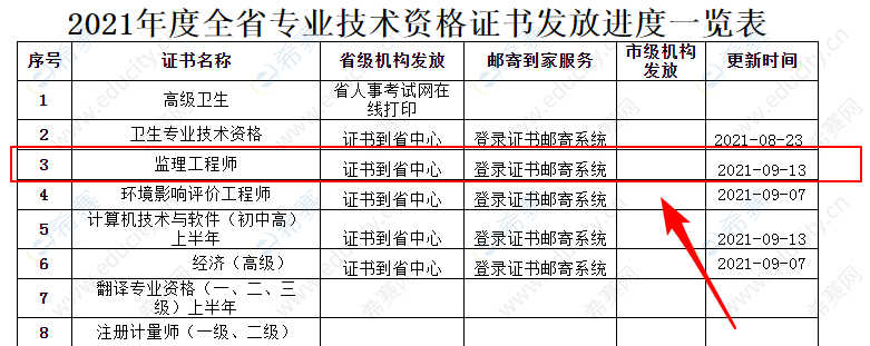 注册必威betway官网入口
领证时间,注册必威betway官网入口
领证时间规定  第1张