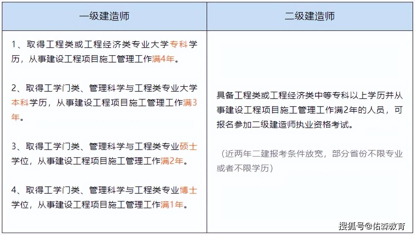 betway西汉姆app下载
注销注册,betway西汉姆app下载
注销注册后还需要继续教育吗  第1张