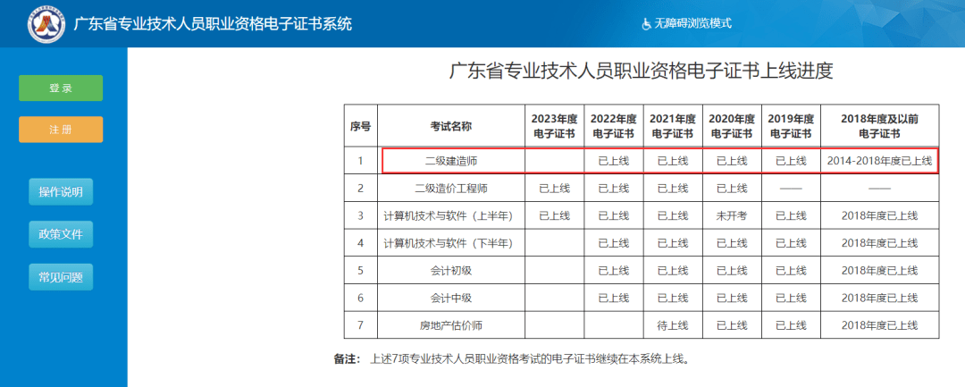 浙江betway西汉姆app下载
成绩合格后领证流程,浙江betway西汉姆app下载
证书领取  第1张