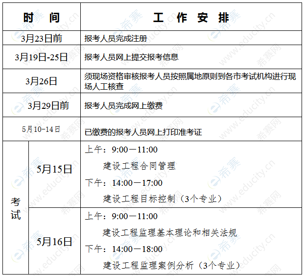 河北必威betway官网入口
成绩查询时间,河北监理成绩查询时间2021  第2张