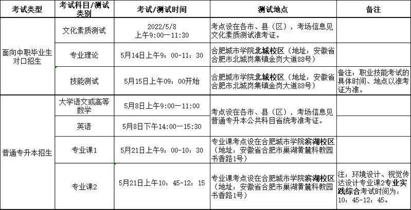 浙江betway西汉姆app下载
准考证在哪里打印浙江betway西汉姆app下载
准考证打印地点  第1张
