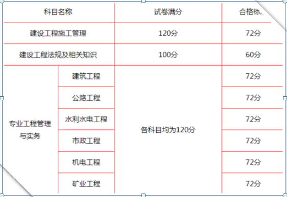 江苏betway西汉姆app下载
分数线2023江苏betway西汉姆app下载
分数线  第2张