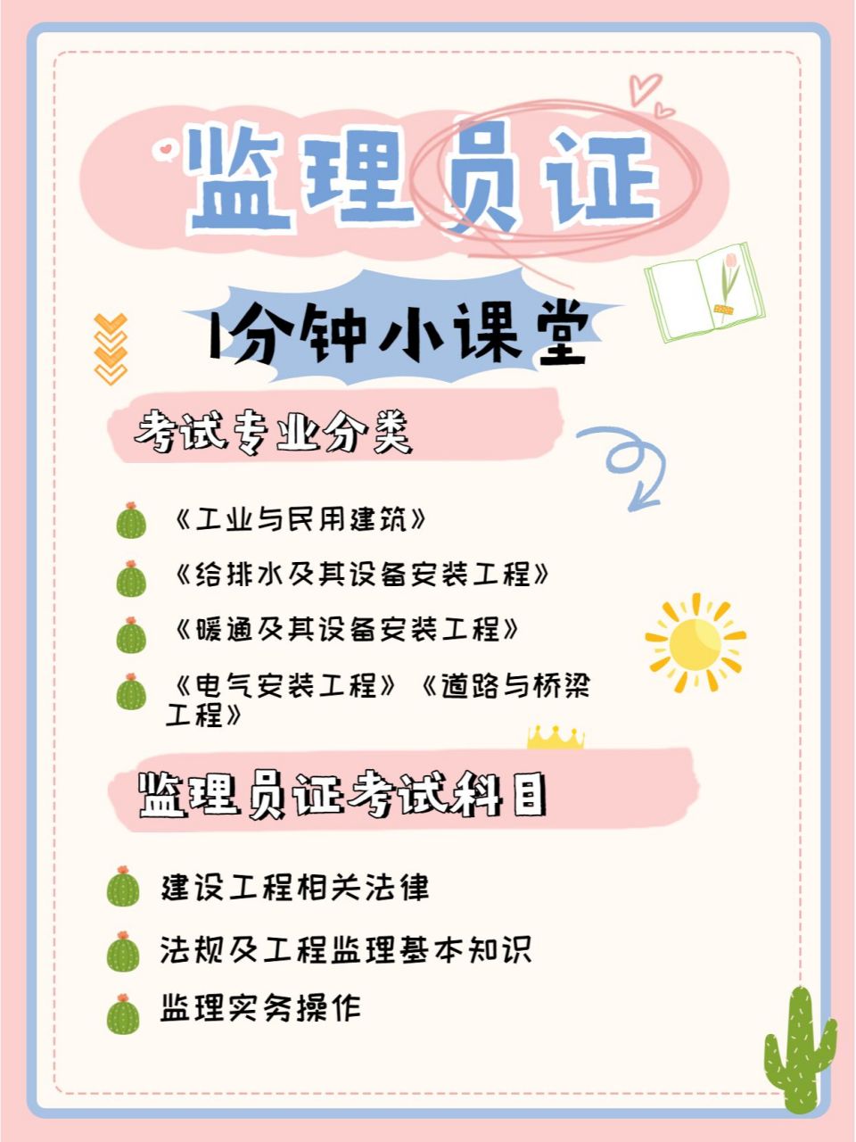 监理员必威betway官网入口
,监理员和必威betway官网入口
有什么区别  第2张