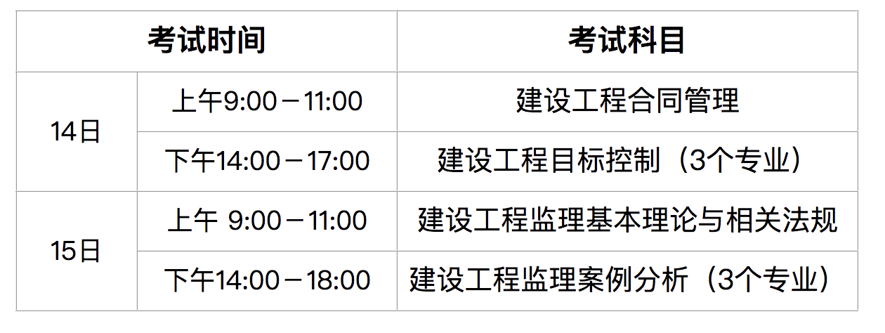 海南必威betway官网入口
考试报名海南必威betway官网入口
报名时间2021  第2张