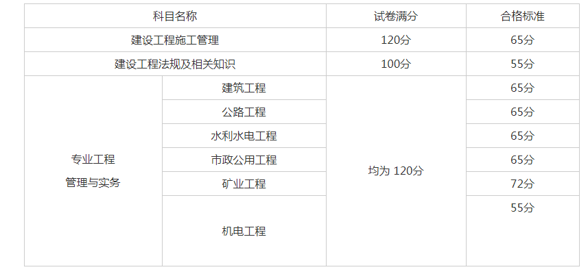 betway西汉姆app下载
网盘资料下载,betway西汉姆app下载
网盘  第2张