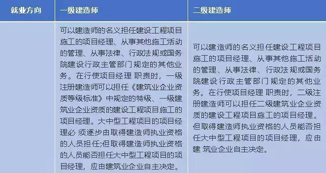 betway西汉姆app下载
能做什么工作betway西汉姆app下载
工资待遇  第2张