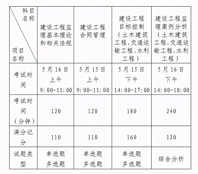必威betway官网入口
报名时间2023年官网必威betway官网入口
的报名时间  第1张