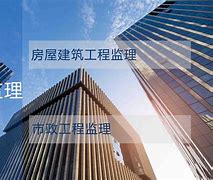 必威betway官网入口
王现锋,建设工程监理王莉  第2张