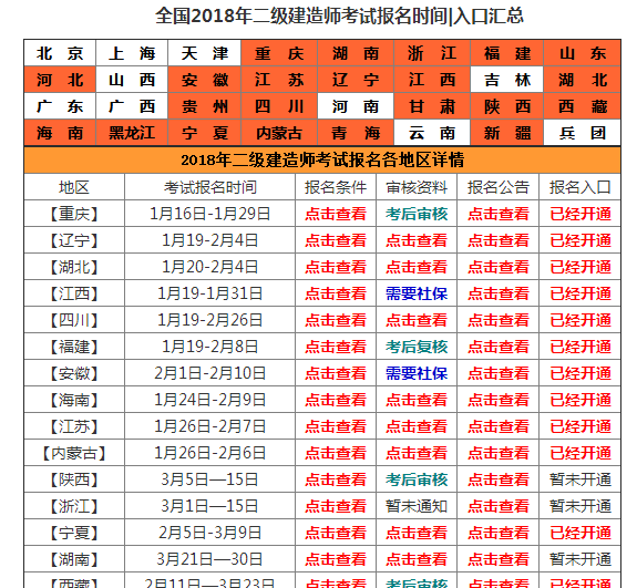 betway西汉姆app下载
应该在哪里报名betway西汉姆app下载
去哪里报名  第2张