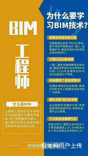 bim工程师成绩出来后什么时候拿证书,bim工程师审核未通过怎么办  第1张