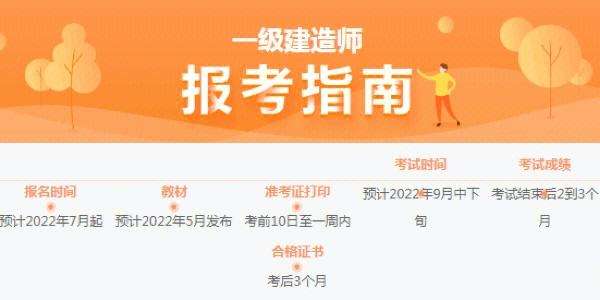 全国一级注册建造师报考条件,全国一级注册建造师报考条件是什么  第1张