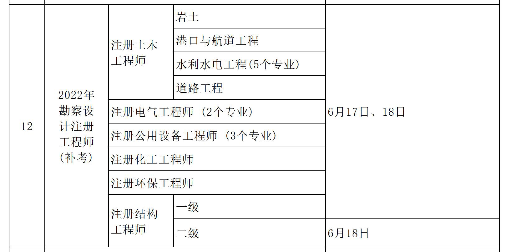 河南结构工程师报名时间河南结构工程师报名时间安排  第1张