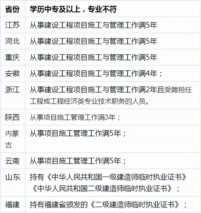 betway西汉姆app下载
怎么报名,哪里报,怎么报考betway西汉姆app下载
  第1张