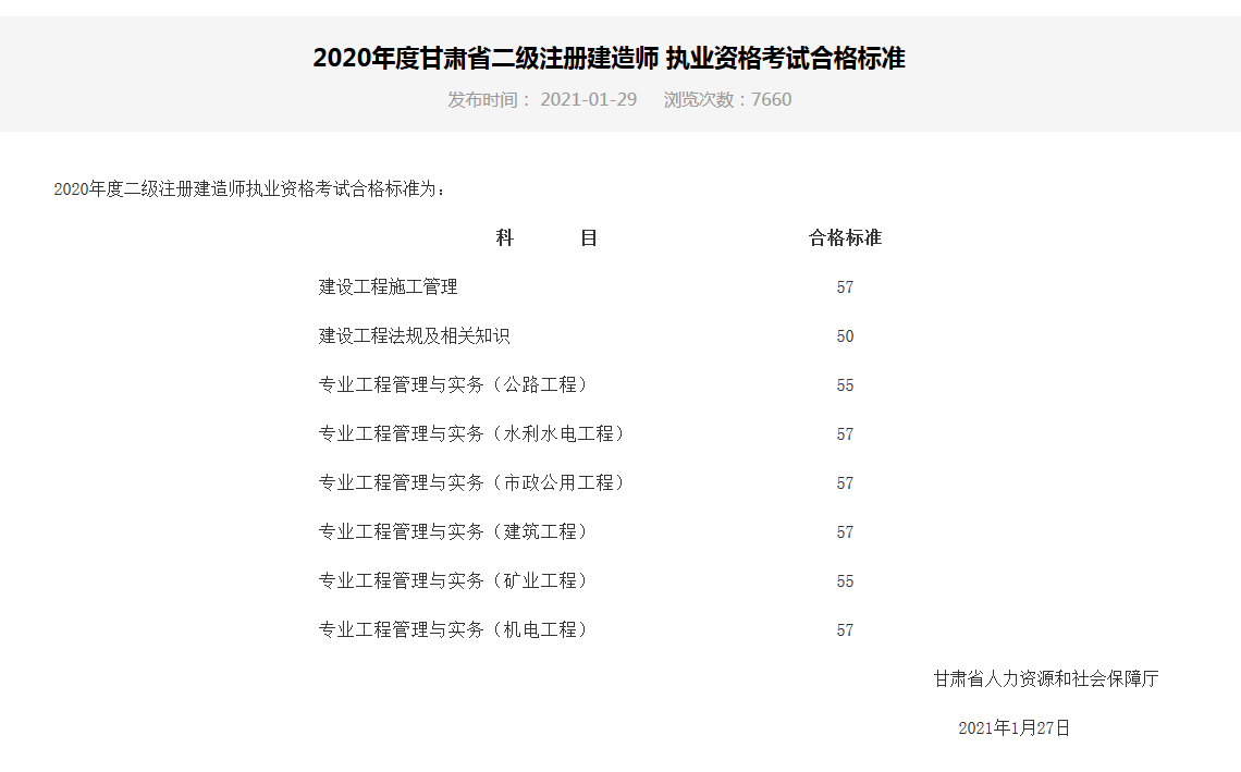 betway西汉姆app下载
历年真题,betway西汉姆app下载
历年真题百度云  第1张