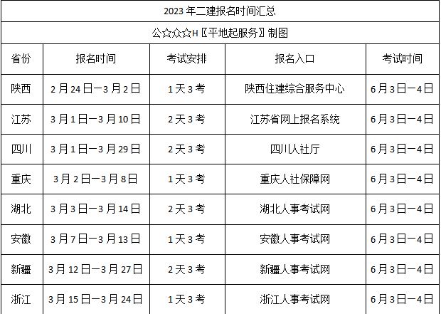 宿迁betway西汉姆app下载
报名时间,宿迁betway西汉姆app下载
报名  第1张
