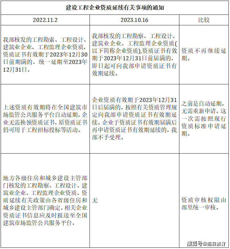 betway西汉姆app下载
过期未延续betway西汉姆app下载
过期未延续怎么办  第2张