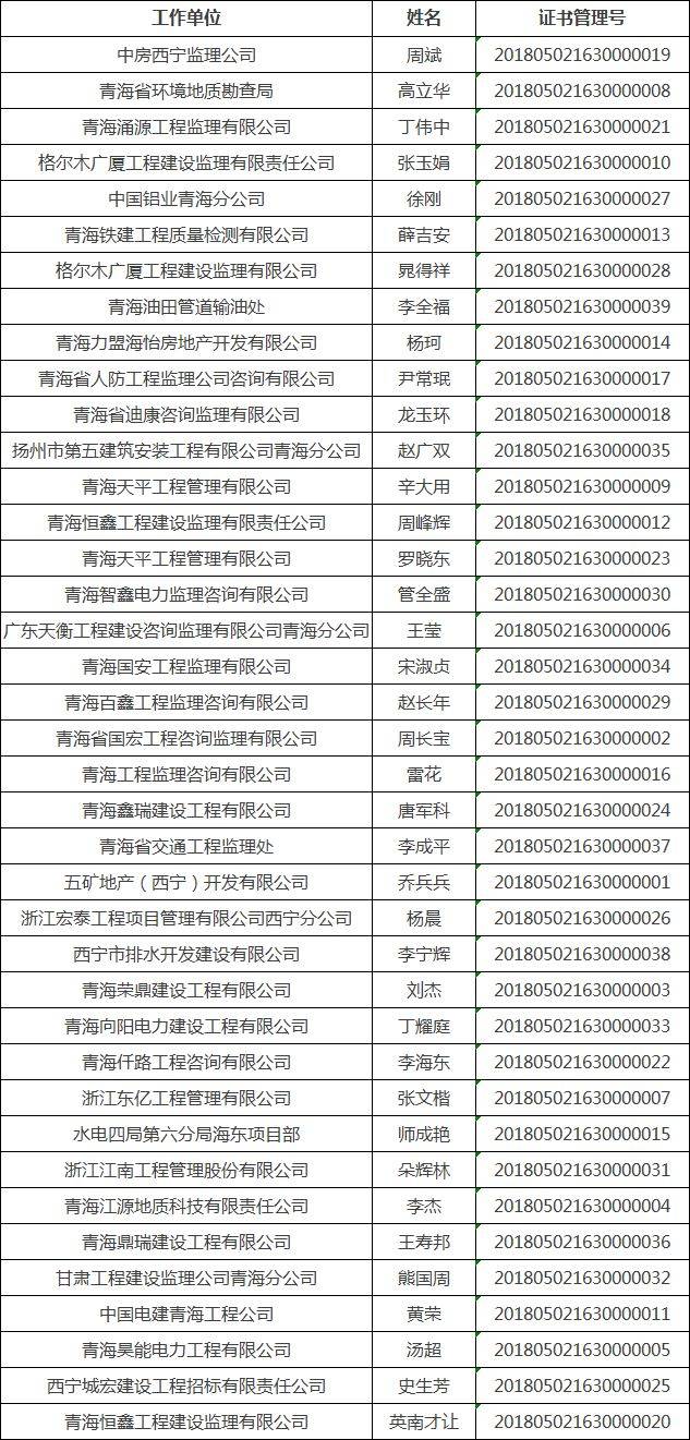必威betway官网入口
教务公告必威betway官网入口
继续教育平台  第1张