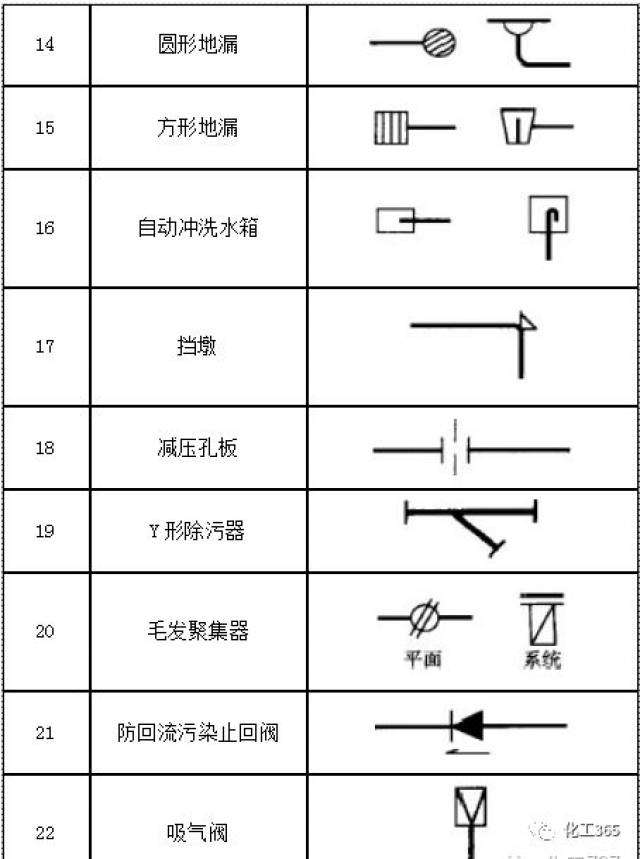 cad图纸集cad图纸集怎么批量打印  第1张