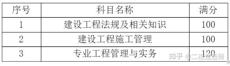betway西汉姆app下载
出场有风险吗betway西汉姆app下载
出场经验  第2张