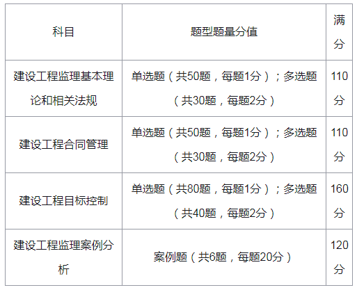 注册必威betway官网入口
初始注册需要多久注册必威betway官网入口
初始注册程序  第2张