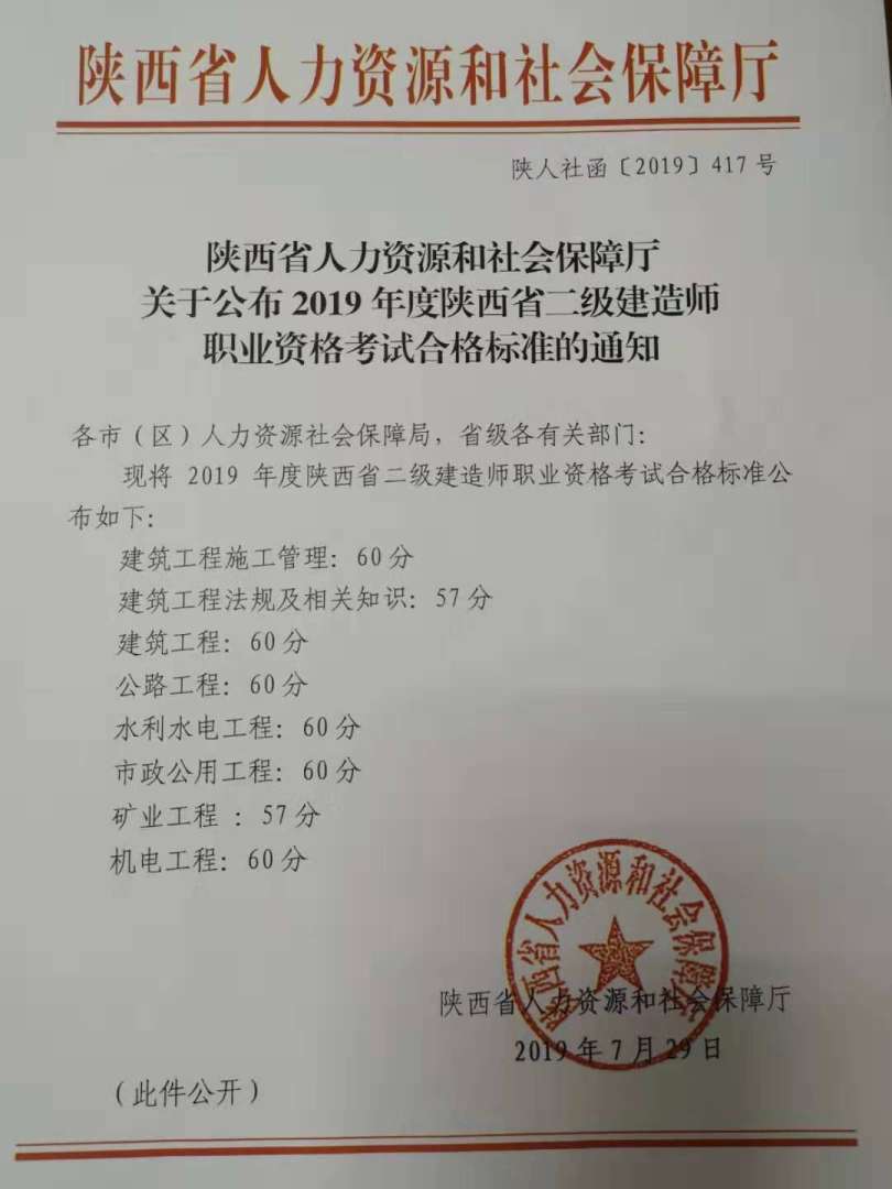 betway西汉姆app下载助手二建题库,betway西汉姆app下载助手  第1张