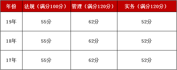往年betway西汉姆app下载
成绩查询2020年betway西汉姆app下载
成绩在哪里查询  第1张