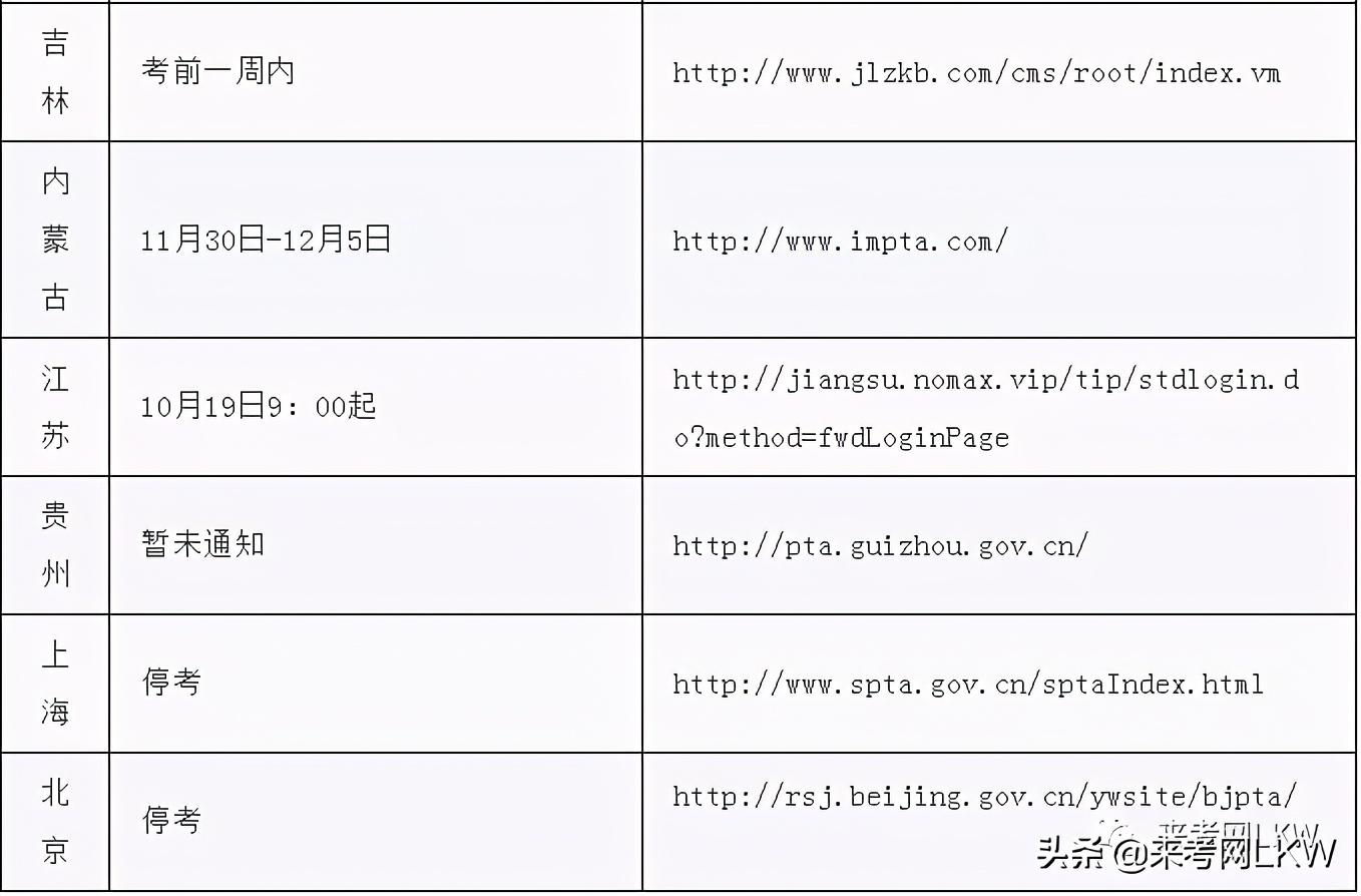 河南betway西汉姆app下载
准考证打印,河南betway西汉姆app下载
准考证打印时间  第1张