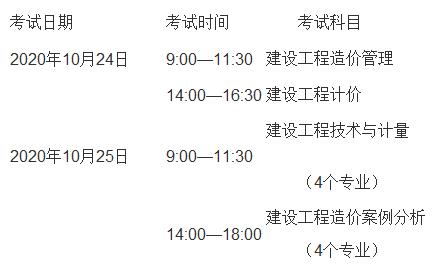 2021岩土工程师考试,广西岩土工程师考试时间  第1张