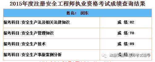 注册安全工程师老师电话注册安全工程师老师  第1张