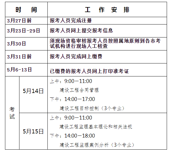 设备必威betway官网入口
考试报名条件设备必威betway官网入口
执业资格考试报名时间  第2张