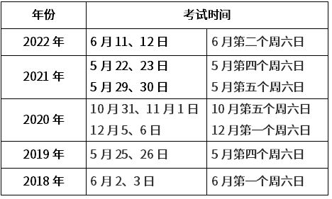 山西betway西汉姆app下载
考试时间,山西betway西汉姆app下载
考试时间2023年  第1张