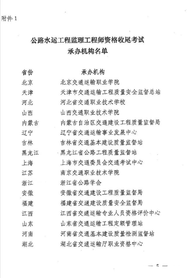 公路必威betway官网入口
成绩查询公路必威betway官网入口
成绩  第2张