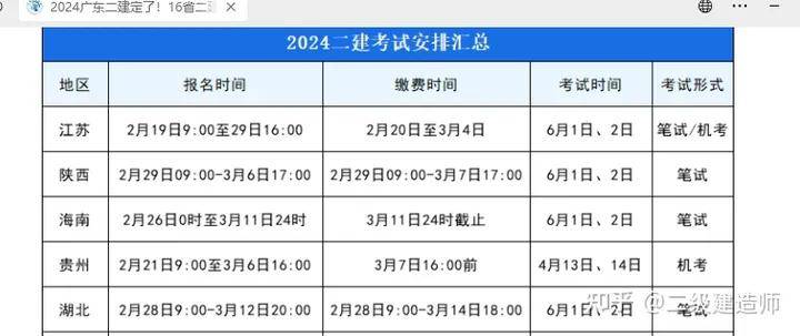 江苏省betway西汉姆app下载
报考条件2021江苏省betway西汉姆app下载
报名条件  第1张