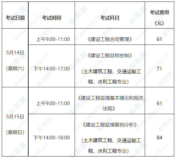 必威betway官网入口
费用索赔处理程序是什么必威betway官网入口
费用  第1张