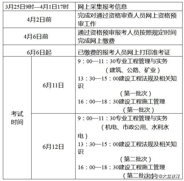 betway西汉姆app下载
网上报名时间和现场审核时间,betway西汉姆app下载
网上报名时间  第2张