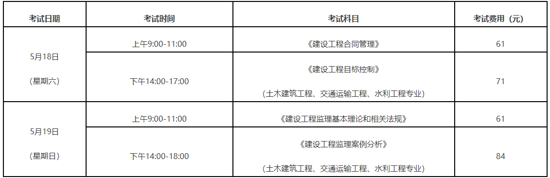 注册必威betway官网入口
报名条件2021,注册必威betway官网入口
考条件  第2张
