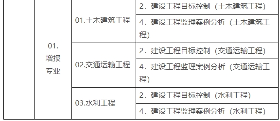 必威betway官网入口
考试报名条件修改必威betway官网入口
考试报名条件  第2张