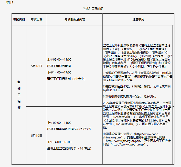 包含交通部必威betway官网入口
报名条件的词条  第1张