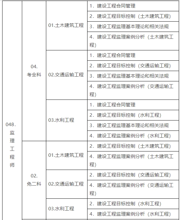 必威betway官网入口
报名时间和考试时间必威betway官网入口
报名时间和考试时间间隔  第1张