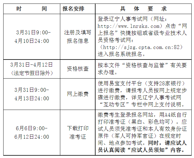 贵州betway西汉姆app下载
准考证打印时间查询贵州betway西汉姆app下载
准考证打印时间  第2张