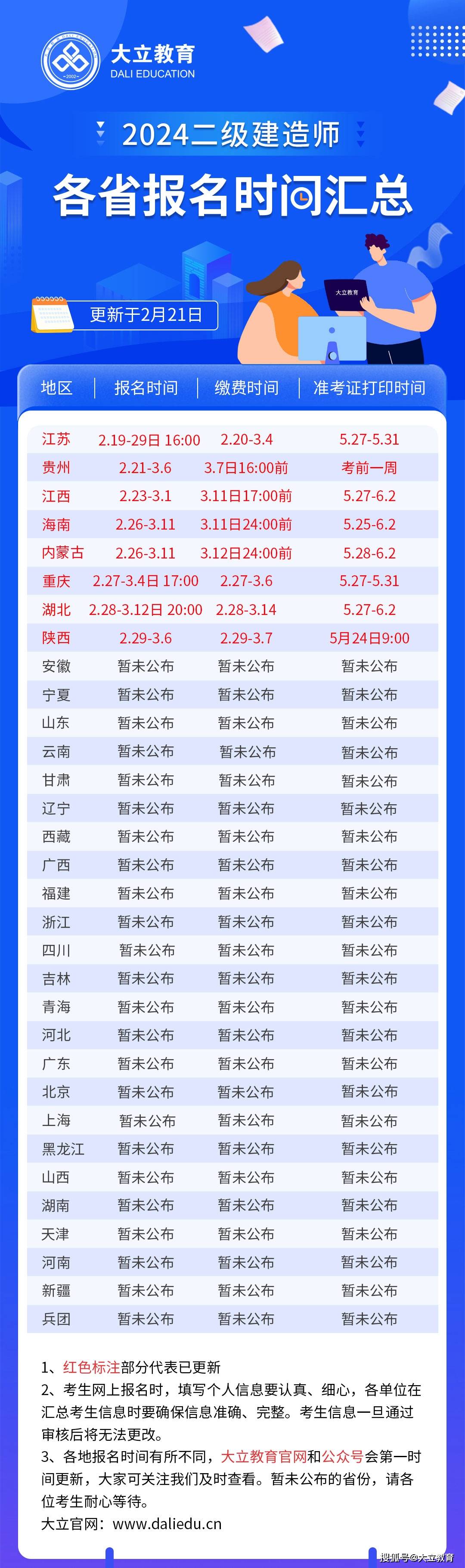 贵州betway西汉姆app下载
准考证打印时间查询贵州betway西汉姆app下载
准考证打印时间  第1张