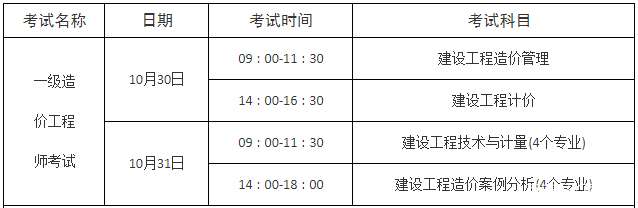 造价工程师考试时间2022,造价工程师考试时间2019  第1张